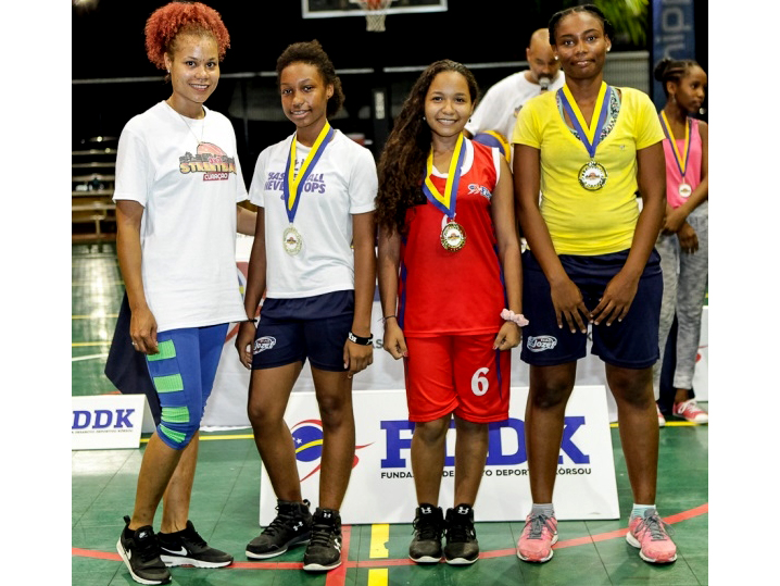 3×3 ifjúsági bajnokság az Antillákon