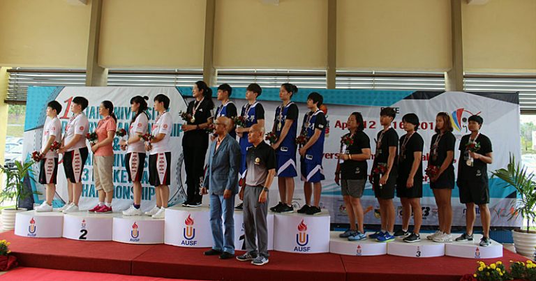 Egyetemi bajnokság Malaysiában