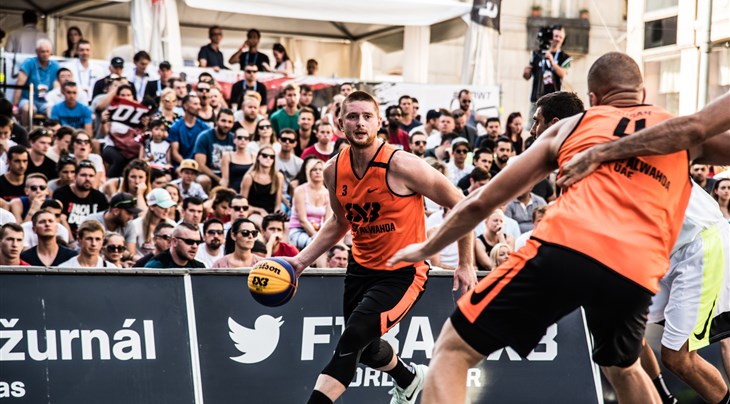 FIBA 3×3 csapatrangsor