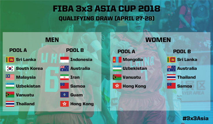 FIBA 3x3 Ázsia Kupa 2018