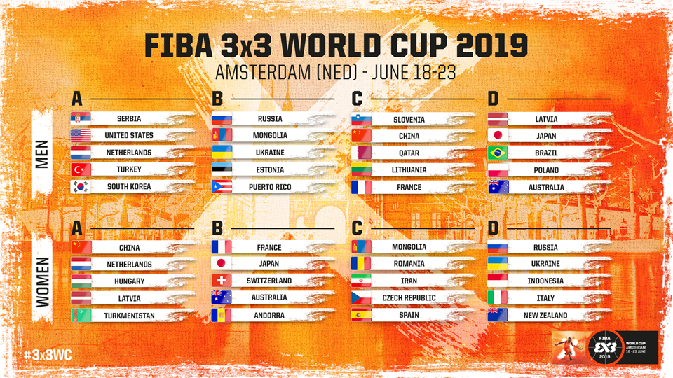World Cup 2019 Amsterdam
csoportbeosztás